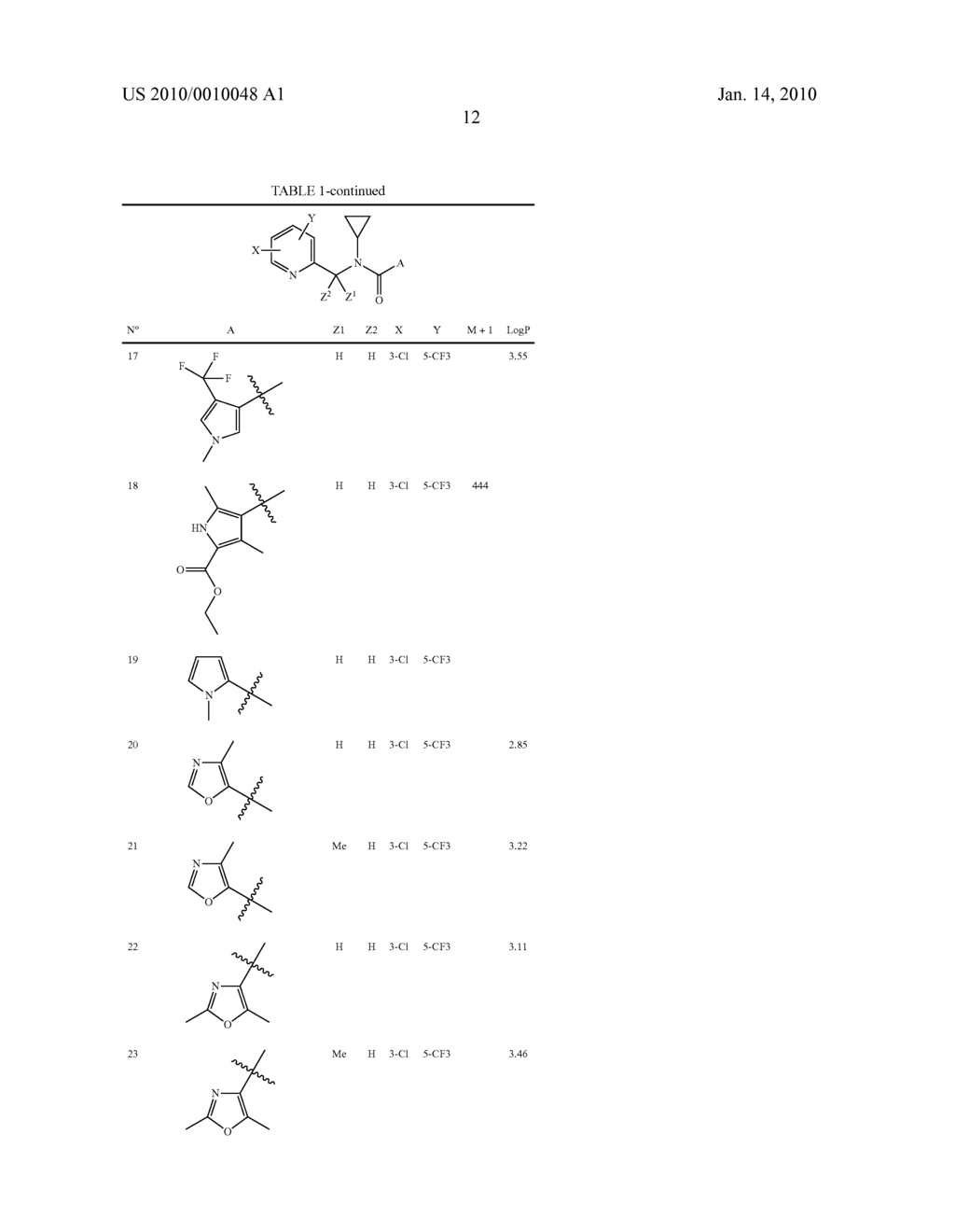 Fungicide 2-pyridyl-methylene-carboxamide derivatives - diagram, schematic, and image 13