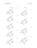 SUSPENSION CONCENTRATES diagram and image