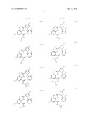 SUSPENSION CONCENTRATES diagram and image