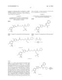 THIAZOLE DERIVATIVES AS INHIBITORS OF P13 KINASE diagram and image