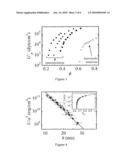 ELASTIC VITRIFICATION OF EMULSIONS BY DROPLET RUPTURING diagram and image