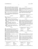 Vegetal Oil Derivatives diagram and image