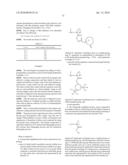 CHEMICALLY AMPLIFIED POSITIVE RESIST COMPOSITION diagram and image