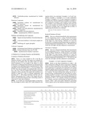 Resin composition for medical use, resin pellets and part for medical use diagram and image