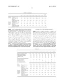 Resin composition for medical use, resin pellets and part for medical use diagram and image