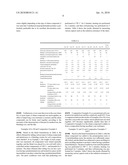 Resin composition for medical use, resin pellets and part for medical use diagram and image