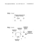 Organic/Inorganic Composite Material and Optical Element diagram and image