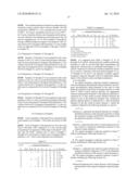 Organic/Inorganic Composite Material and Optical Element diagram and image