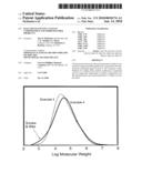 HALF-METALLOCENE CATALYST COMPOSITIONS AND THEIR POLYMER PRODUCTS diagram and image