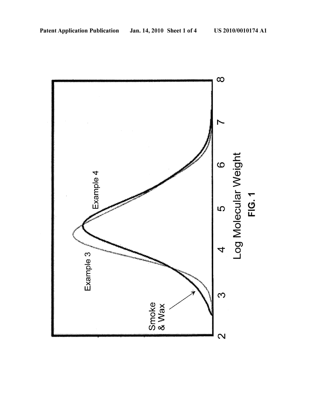 HALF-METALLOCENE CATALYST COMPOSITIONS AND THEIR POLYMER PRODUCTS - diagram, schematic, and image 02