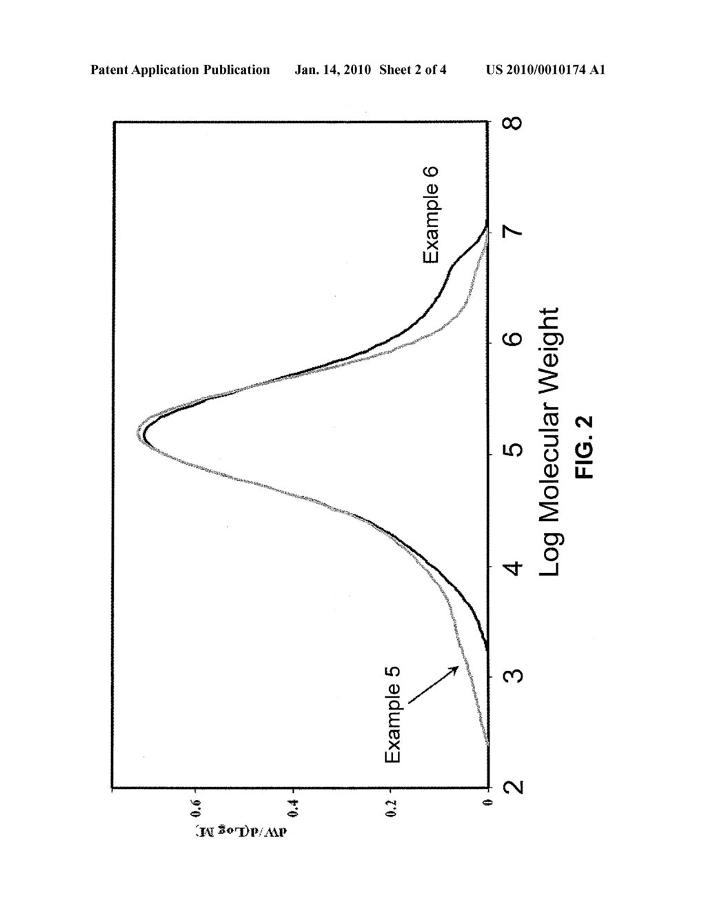 HALF-METALLOCENE CATALYST COMPOSITIONS AND THEIR POLYMER PRODUCTS - diagram, schematic, and image 03