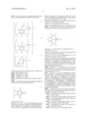 Transition Metal Complexes Supported on Activating Support diagram and image