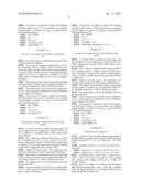 Transition Metal Complexes Supported on Activating Support diagram and image