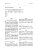 PROCESSES FOR PURIFYING VARENICLINE L-TARTRATE SALT AND PREPARING CRYSTALLINE FORMS OF VARENICLINE L-TARTRATE SALT diagram and image