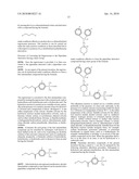 PROCESS FOR PRODUCTION OF PIPERIDINE DERIVATIVES diagram and image