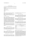 NOVEL METHOD FOR PRODUCING BIODIESEL USING AN IMMOBILISED CATALYST diagram and image