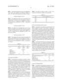 NOVEL METHOD FOR PRODUCING BIODIESEL USING AN IMMOBILISED CATALYST diagram and image