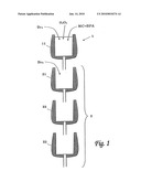 Process for the Preparation of Tetrabromobisphenol A diagram and image