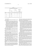 Process for the Preparation of Tetrabromobisphenol A diagram and image