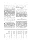 Catalyst Compositions Comprising Metal Phosphate Bound Zeolite and Methods of Using Same to Catalytically Crack Hydrocarbons diagram and image