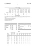 Catalyst Compositions Comprising Metal Phosphate Bound Zeolite and Methods of Using Same to Catalytically Crack Hydrocarbons diagram and image