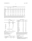 Catalyst Compositions Comprising Metal Phosphate Bound Zeolite and Methods of Using Same to Catalytically Crack Hydrocarbons diagram and image