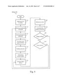 Highly Precise And Low Level Signal-Generating Drivers, Systems, And Methods Of Use diagram and image
