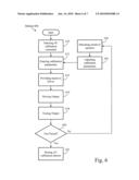 Highly Precise And Low Level Signal-Generating Drivers, Systems, And Methods Of Use diagram and image