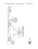 System for Noninvasive Determination of Analytes in Tissue diagram and image