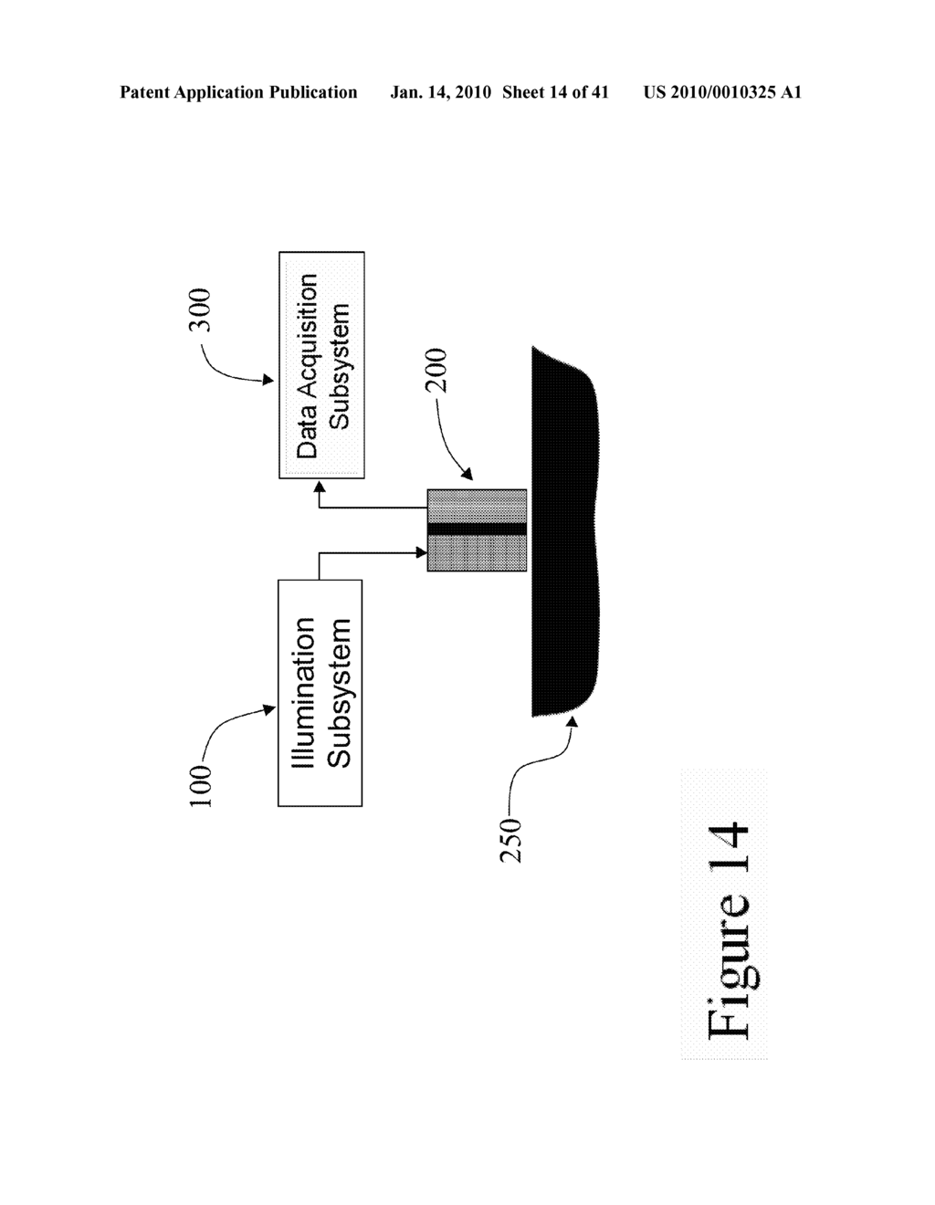 System for Noninvasive Determination of Analytes in Tissue - diagram, schematic, and image 15