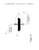 System for Noninvasive Determination of Analytes in Tissue diagram and image