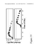 System for Noninvasive Determination of Analytes in Tissue diagram and image