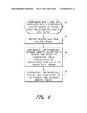 SIGNAL PROCESSING FOR CONTINUOUS ANALYTE SENSOR diagram and image