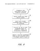 SIGNAL PROCESSING FOR CONTINUOUS ANALYTE SENSOR diagram and image