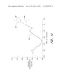 SIGNAL PROCESSING FOR CONTINUOUS ANALYTE SENSOR diagram and image