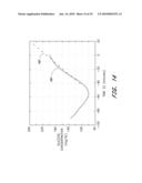 SIGNAL PROCESSING FOR CONTINUOUS ANALYTE SENSOR diagram and image