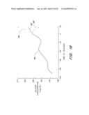 SIGNAL PROCESSING FOR CONTINUOUS ANALYTE SENSOR diagram and image