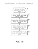 SIGNAL PROCESSING FOR CONTINUOUS ANALYTE SENSOR diagram and image