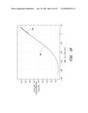 SIGNAL PROCESSING FOR CONTINUOUS ANALYTE SENSOR diagram and image