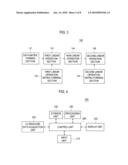 Enhanced Ultrasound Data Processing in an Ultrasound System diagram and image