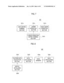 Enhanced Ultrasound Data Processing in an Ultrasound System diagram and image