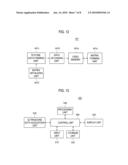 Enhanced Ultrasound Data Processing in an Ultrasound System diagram and image