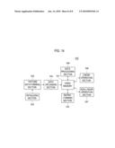 Enhanced Ultrasound Data Processing in an Ultrasound System diagram and image