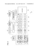 ULTRASONIC DIAGNOSTIC APPARATUS AND ULTRASONIC IMAGE ACQUISITION METHOD diagram and image