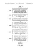 DETERMINATION OF NEUROPSYCHIATRIC THERAPY MECHANISMS OF ACTION diagram and image