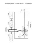 Noninvasively low-frequency ultrasonic apparatus for the brain therapy diagram and image