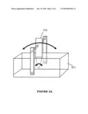 Noninvasively low-frequency ultrasonic apparatus for the brain therapy diagram and image