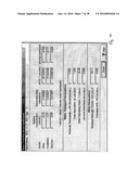 DIALYSIS SYSTEM HAVING INVENTORY MANAGEMENT INCLUDING ONLINE DEXTROSE MIXING diagram and image