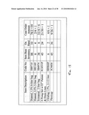 DIALYSIS SYSTEM HAVING INVENTORY MANAGEMENT INCLUDING ONLINE DEXTROSE MIXING diagram and image