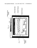 DIALYSIS SYSTEM HAVING INVENTORY MANAGEMENT INCLUDING ONLINE DEXTROSE MIXING diagram and image